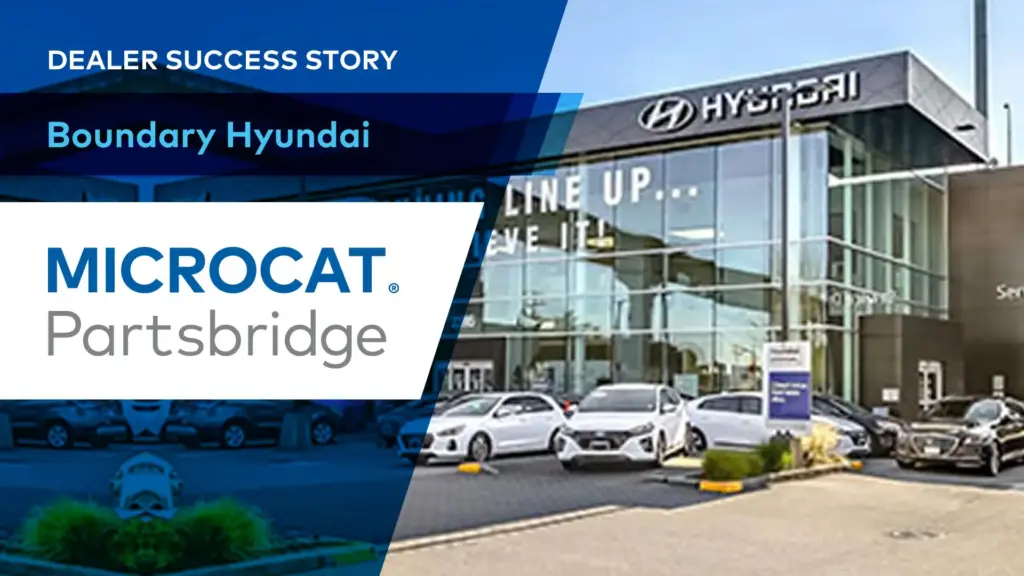 Boundary Hyundai