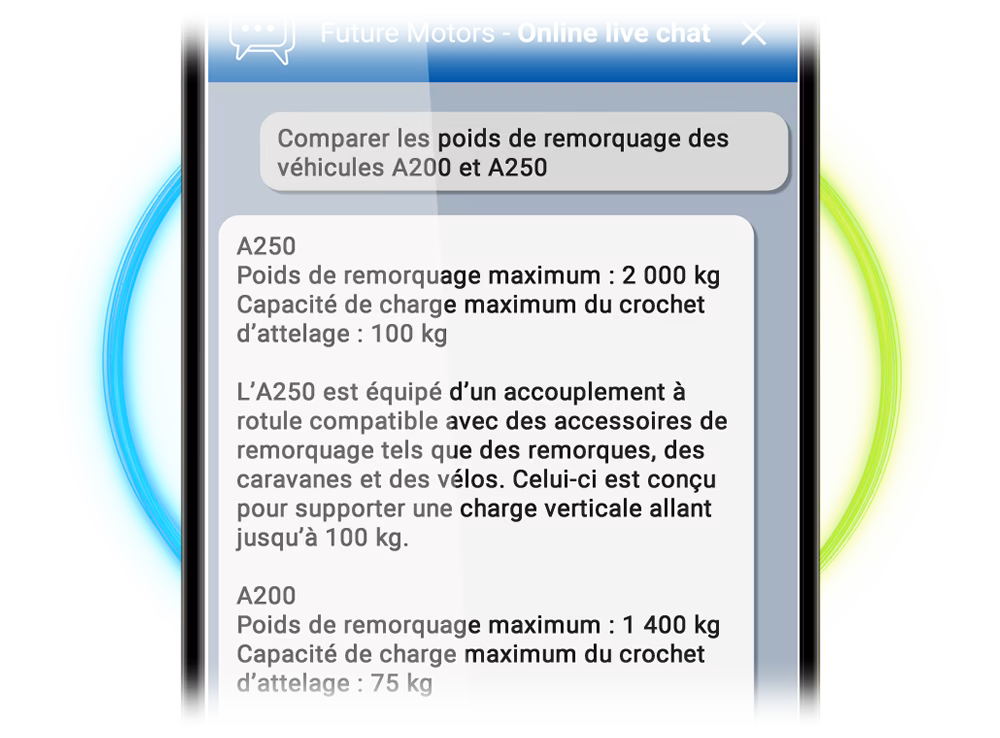 Fonctionnalités principales